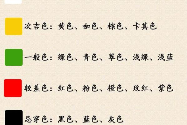 2022年7月7日五行穿衣指南(21年7月7日五行穿衣) 2022年7月7日五行穿衣指南(21年7月7日五行穿衣)