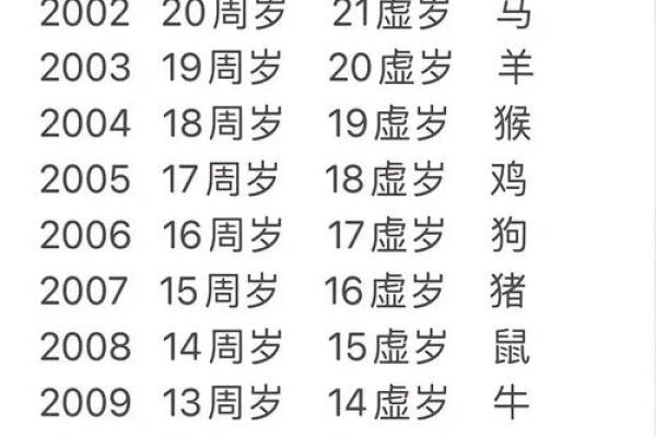 1978年属马女三大坎坷_78年属马47岁2025劫难 1978年属马女三大坎坷_78年属马47岁2025劫难
