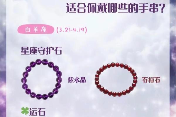 白羊座三月幸运色