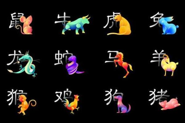 1980年2月14日出生属羊还是属猴生肖解析 1980年2月14日出生属羊还是属猴生肖解析