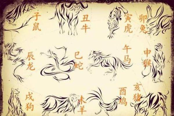 心急如火是什么生肖 心急如火是什么生肖