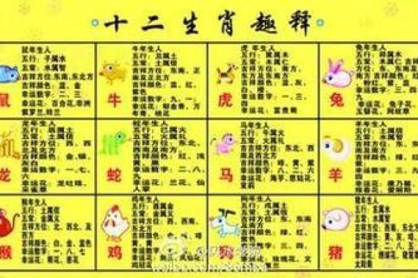 心急如火是什么生肖 心急如火是什么生肖