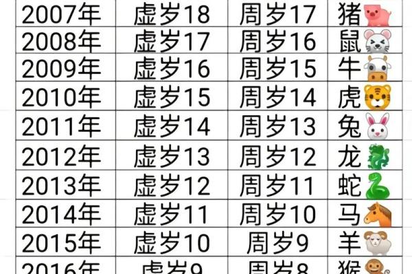 入地钻洞是什么生肖 入地钻洞是什么生肖