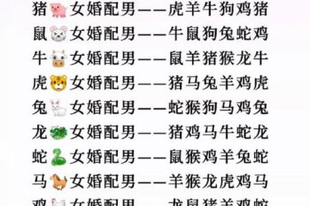 属鸡男命中注定的妻子 属鸡男命中注定的妻子属什么