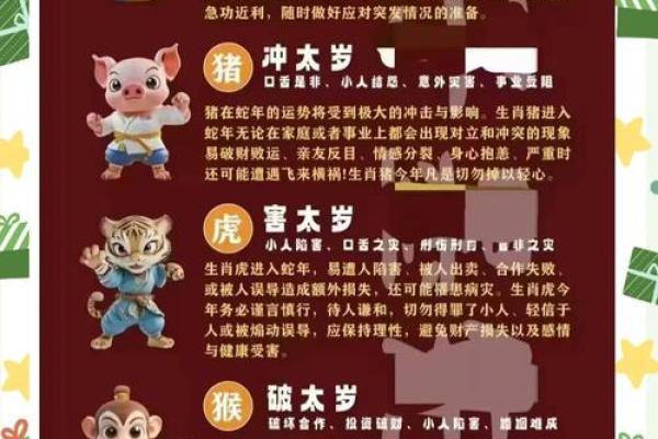 2025年属猪人怎么躲春_2025年属猪人如何巧妙躲春运势提升秘诀 2025年属猪人怎么躲春_2025年属猪人如何巧妙躲春运势提升秘诀