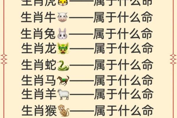 1983年属猪2025年运势及运程_1980年属猴的人2025年运势及运程 1983年属猪2025年运势及运程_1980年属猴的人2025年运势及运程