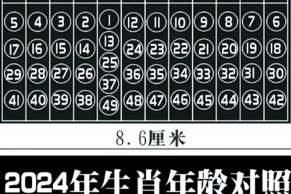 两雄相争猜最佳生肖 两雄相争猜最佳生肖