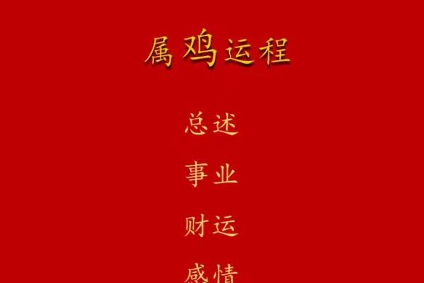2025年属鸡人的全年运势_2025年属鸡人的全年运势1993出生 2025年属鸡人的全年运势_2025年属鸡人的全年运势1993出生