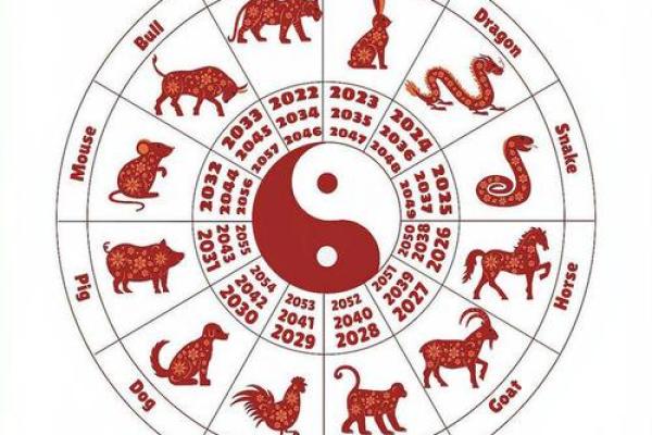 色迷心窍是什么生肖 色迷心窍是什么生肖