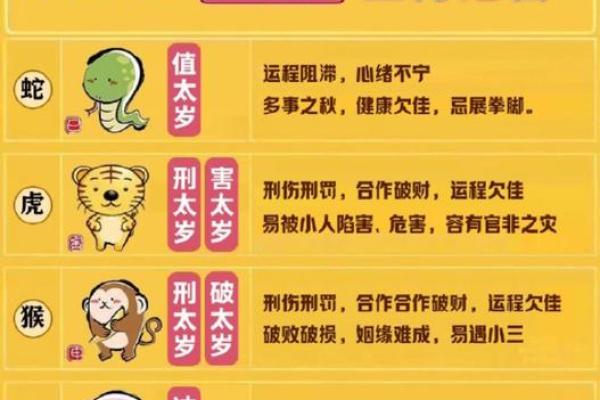 跳梁小丑指什么生肖