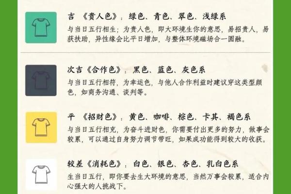 2021年8月11  五行穿衣指南(2021年8月11日五行穿衣颜色)