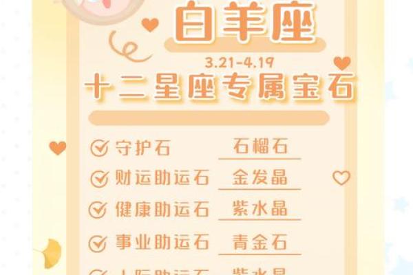 白羊座的生辰石(白羊座的生辰石是啥) 白羊座的生辰石(白羊座的生辰石是啥)