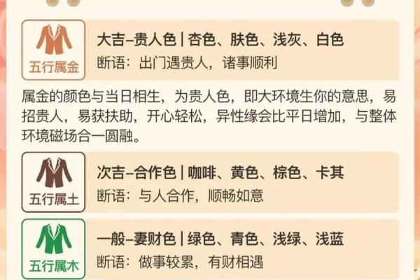 2024年5月4日五行穿衣指南 2024年5月4日五行穿衣指南