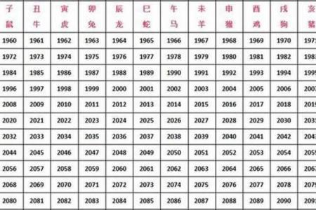 2002年农历7月属马的是什么命 2002年农历七月是什么月