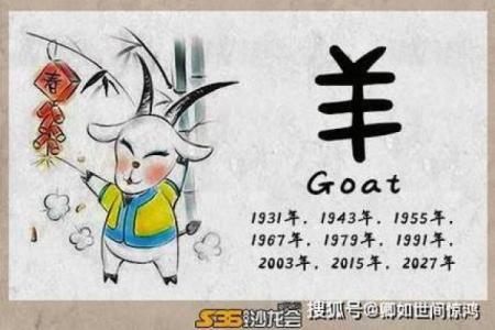 2025年生肖羊运程_2025年生肖羊运程详解运势大揭秘与全年运势预测