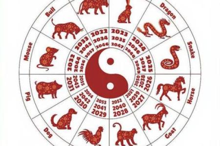 色迷心窍是什么生肖