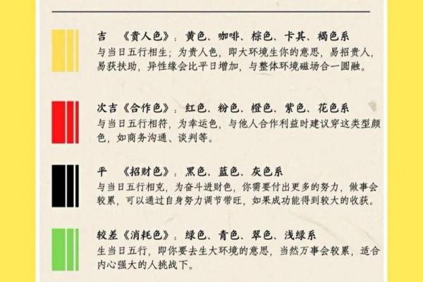 五行穿衣2021年11月1日 五行穿衣2021年11月1日