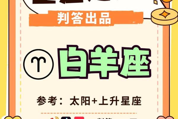 白羊座运势走势图 白羊座运势走势图
