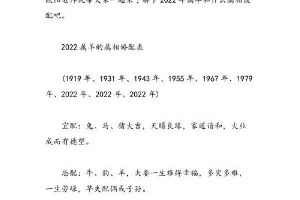 属羊与属羊婚配好不好_属羊女嫁给属羊男好吗