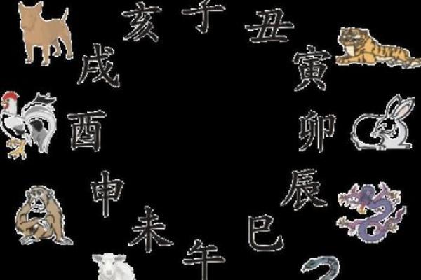 属羊与属羊婚配好不好_属羊女嫁给属羊男好吗