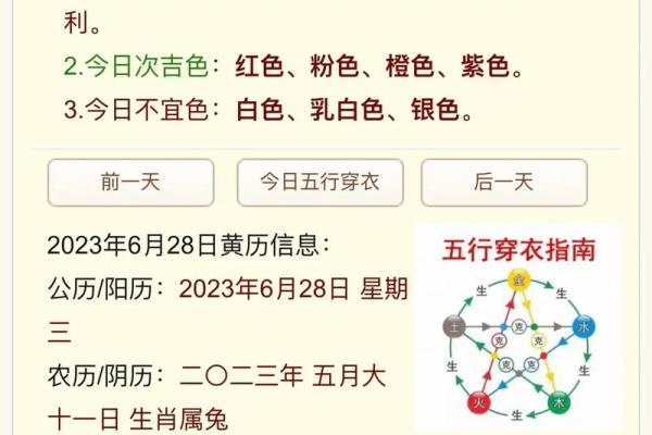 2023年5月6日五行穿衣指南 2023年5月6日五行穿衣指南