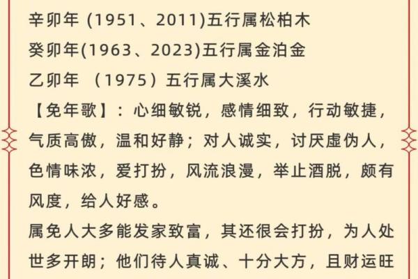2022年属虎是什么命年 运势怎么样 2022年属虎是什么命年 运势怎么样