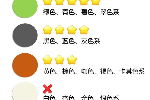 2021年9月11  五行穿衣颜色(9月11日五行色穿衣查询)