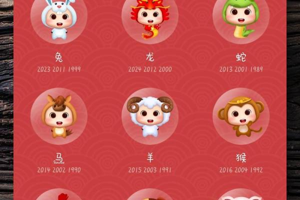 2025年属羊人年龄揭秘你今年几岁_1739483461