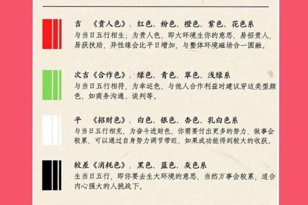 五行穿衣2022年2月19日(五行穿衣2021年2月19日)