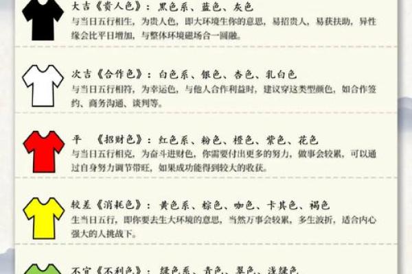 2021年3月19五行穿衣(2021年3月19日穿衣) 2021年3月19五行穿衣(2021年3月19日穿衣)