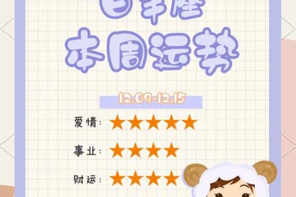 白羊星座的爱情运势(白羊座的爱情运势怎么样)