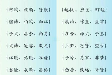 男孩大气有涵养的名字 属牛的宝宝起什么名字好