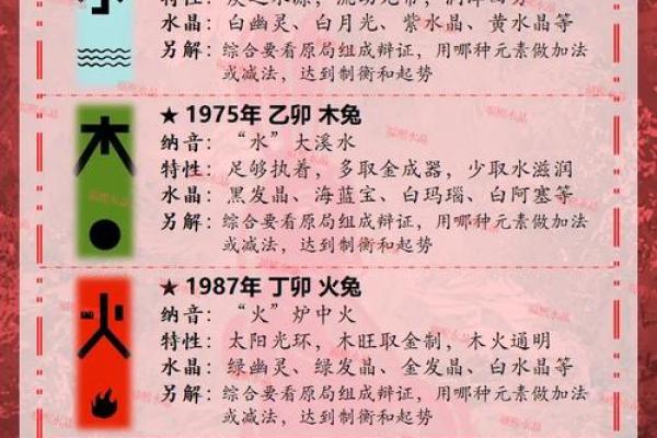 2025属兔的人的全年运势如何 2025年属兔人全年运势详解财运事业感情全面解析 2025属兔的人的全年运势如何 2025年属兔人全年运势详解财运事业感情全面解析