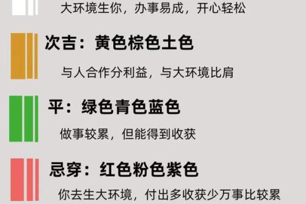 2021年10月4日五行穿衣指南 2021年10月4日五行穿衣指南
