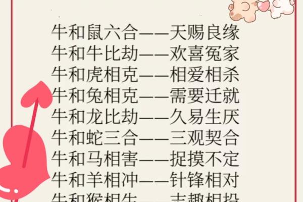 牛兔结伴是什么生肖 牛兔结伴是什么生肖