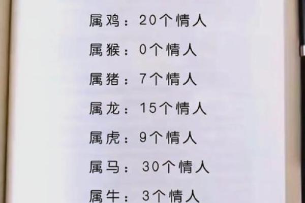 属马的男人对老婆忠心吗_属马男会为了小三离婚吗 属马的男人对老婆忠心吗_属马男会为了小三离婚吗