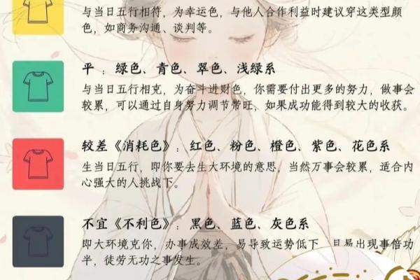 2024年11月27日五行穿衣(2024年11月27日五行穿衣颜色搭配图) 2024年11月27日五行穿衣(2024年11月27日五行穿衣颜色搭配图)