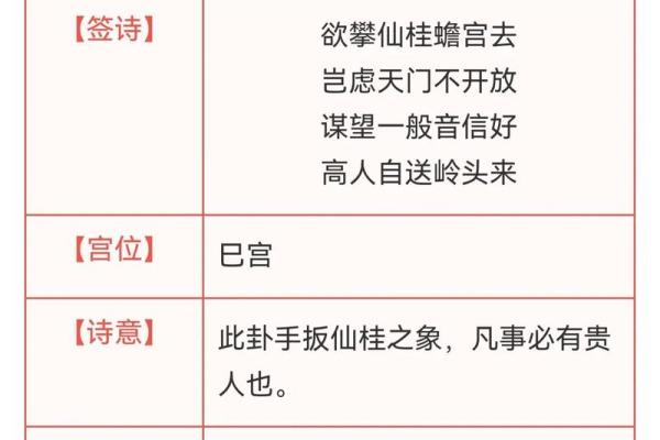 有求必应观世音灵签 有求必应观世音灵签