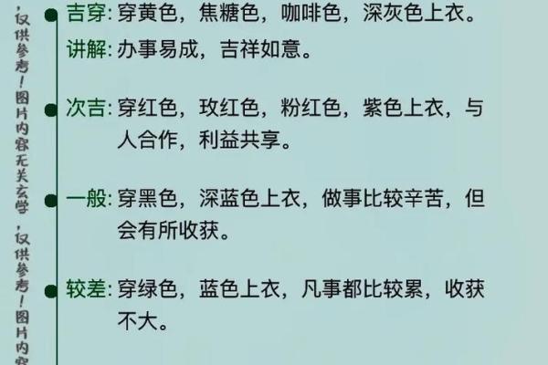 每日五行穿衣指南2025年4月31日 每日五行穿衣指南2025年4月31日