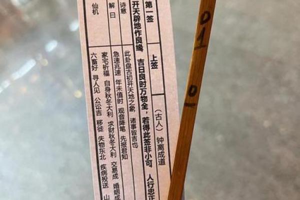 观音灵签每日一签 观音灵签每日一签