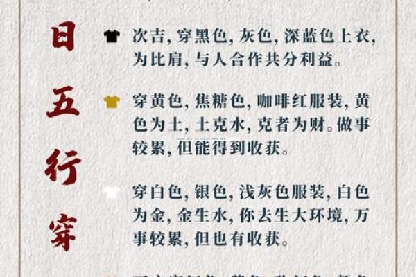 2025年4月28日五行穿衣