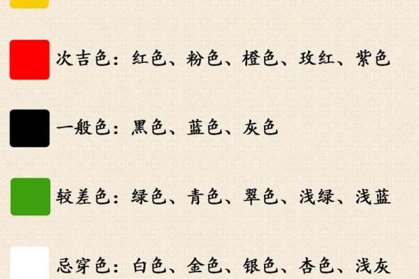 五行穿衣指南2022年5月22(五行穿衣指南2022年5月12)