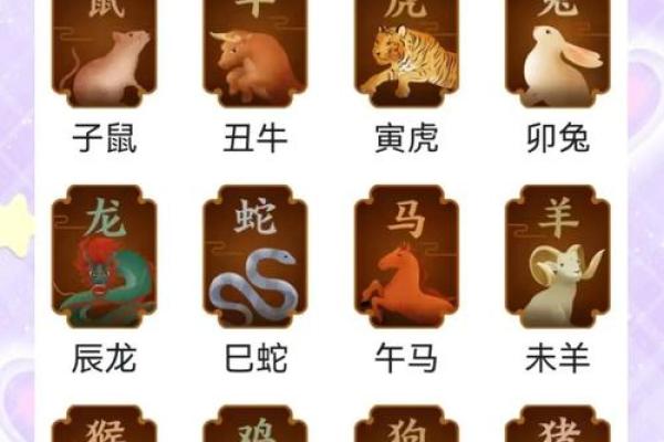 属猴的和什么属相最配 属猴的和什么属相最配