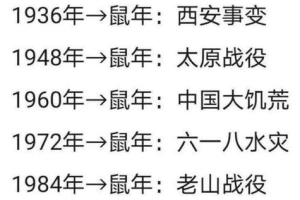 1984年属鼠人2025年全年运势运程