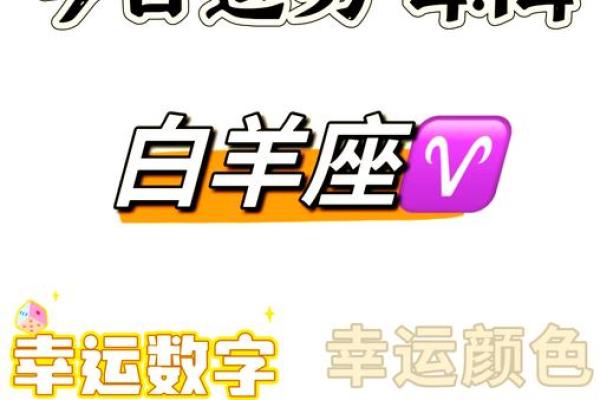 白羊今日星座运势女(白羊座今日运势星座屋天生一对)