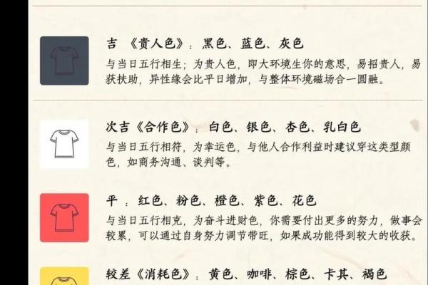 五行穿衣指南2022年5月10(五行穿衣指南2022年5月12号)
