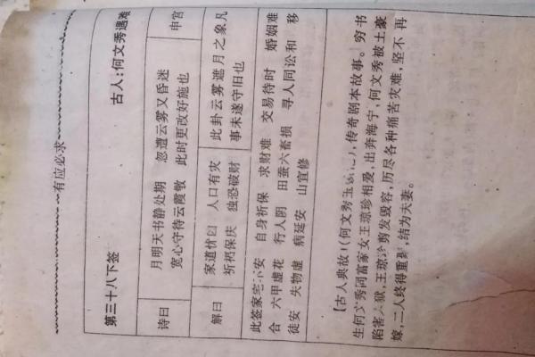 观音灵签51签解签 观音灵签51签解签