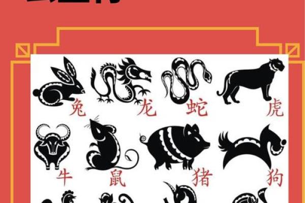 斩妖除魔是什么生肖