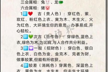 五行穿衣2022.10.20(五行穿衣每日)