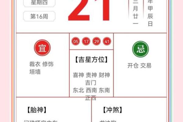 2025年4月21日生肖运势大揭秘 2025年4月21日生肖运势大揭秘